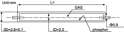 size and dimesions